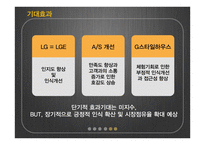 LG전자 무선사업부에 대한 마케팅 전략 제언-20