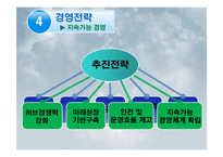 인천국제공항공사 경영전략-10