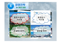 인천국제공항공사 경영전략-15