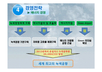 인천국제공항공사 경영전략-16