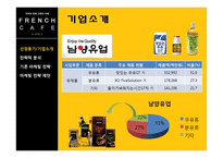[마케팅전략론] 프렌치 카페(French cafe) 카페 믹스 마케팅전략-7