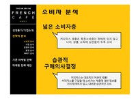 [마케팅전략론] 프렌치 카페(French cafe) 카페 믹스 마케팅전략-9