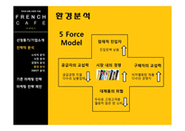 [마케팅전략론] 프렌치 카페(French cafe) 카페 믹스 마케팅전략-17