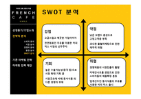 [마케팅전략론] 프렌치 카페(French cafe) 카페 믹스 마케팅전략-18
