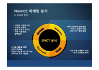 온라인 유통시장과 네이버와 구글 비교-7