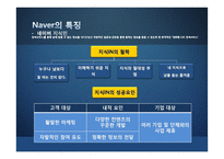 온라인 유통시장과 네이버와 구글 비교-12