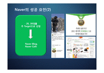 온라인 유통시장과 네이버와 구글 비교-14