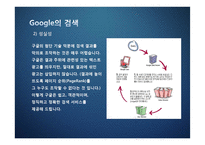 온라인 유통시장과 네이버와 구글 비교-20