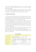 [A+평가 레포트]도박중독의 실태와 문제점 및 해결방안-3