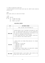 레크레이션활동지도4공통)레크리에이션 프로그램 계획서0k-6