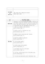 레크레이션활동지도4공통)레크리에이션 프로그램 계획서0k-7