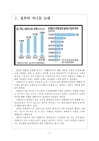 [프렌차이즈]프랜차이즈산업의 문제점과 해결방안 보고서-3