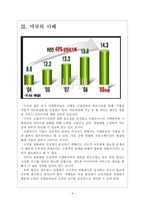 [프렌차이즈]프랜차이즈산업의 문제점과 해결방안 보고서-5