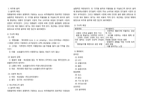 비주류 음악(인디뮤직)의 전파, 향유방식 조사-2