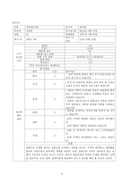 BASA 검사 실습 레포트-8