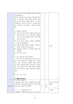 BASA 검사 실습 레포트-20