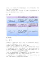 톨스토이의 생애와 사상, `사람은 무엇으로 사는가` 작품 연구-3
