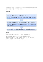 톨스토이의 생애와 사상, `사람은 무엇으로 사는가` 작품 연구-4