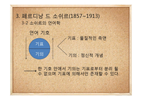 기호학, 구조주의와 후기구조주의-12