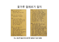 비염의 증상, 일반약 추천과 복약지도-2