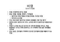 비염의 증상, 일반약 추천과 복약지도-3