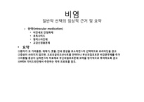 비염의 증상, 일반약 추천과 복약지도-8