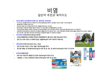 비염의 증상, 일반약 추천과 복약지도-9