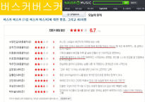 비주류 음악(인디뮤직)의 전파, 향유방식 조사-3