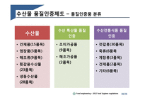 수산물 품질관리법 제도 연구-10