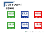 수산물 품질관리법 제도 연구-12