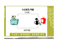 KBS 수신료 인상 논의 과정 분석-5