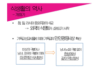 한국의 문화와 역사-16