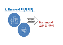 Hammond 모형 연구-3