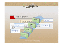 공산당 창당과 국공내전-13
