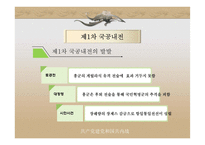 공산당 창당과 국공내전-16
