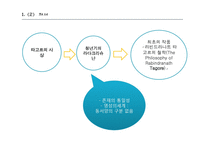 라다크리슈난(Sarvepalli Radhakrishnan)생애와 철학 사상 연구-14