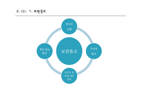 라다크리슈난(Sarvepalli Radhakrishnan)생애와 철학 사상 연구-19