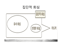 통전적 회심 이해와 기독교교육-7