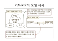 통전적 회심 이해와 기독교교육-16