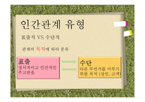 인간관계 이론과 유형-14