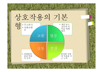 인간관계 이론과 유형-15
