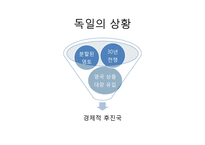독일의 역사학파-2