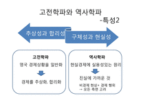 독일의 역사학파-6