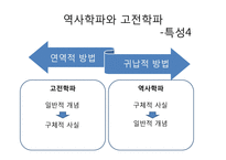독일의 역사학파-8