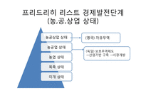 독일의 역사학파-12