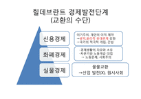독일의 역사학파-15