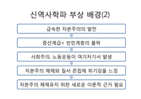독일의 역사학파-18