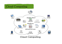 Cloud Computing 긍정적, 부정적 사례-4