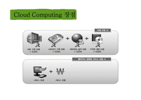 Cloud Computing 긍정적, 부정적 사례-5