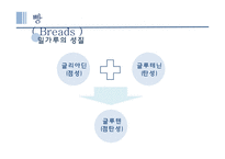 밀가루와 서류 조리원리-3
